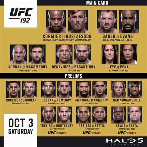 Fight time The prelims are set to begin at 6pm, with the main card expected to get underway at around. . What time do ufc prelims start tonight